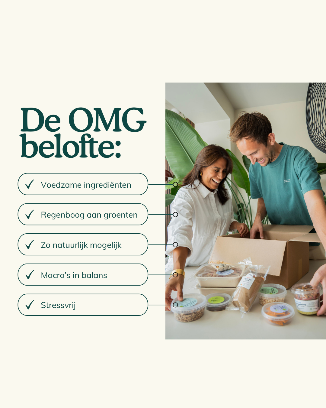 Leefstijl maaltijdplan