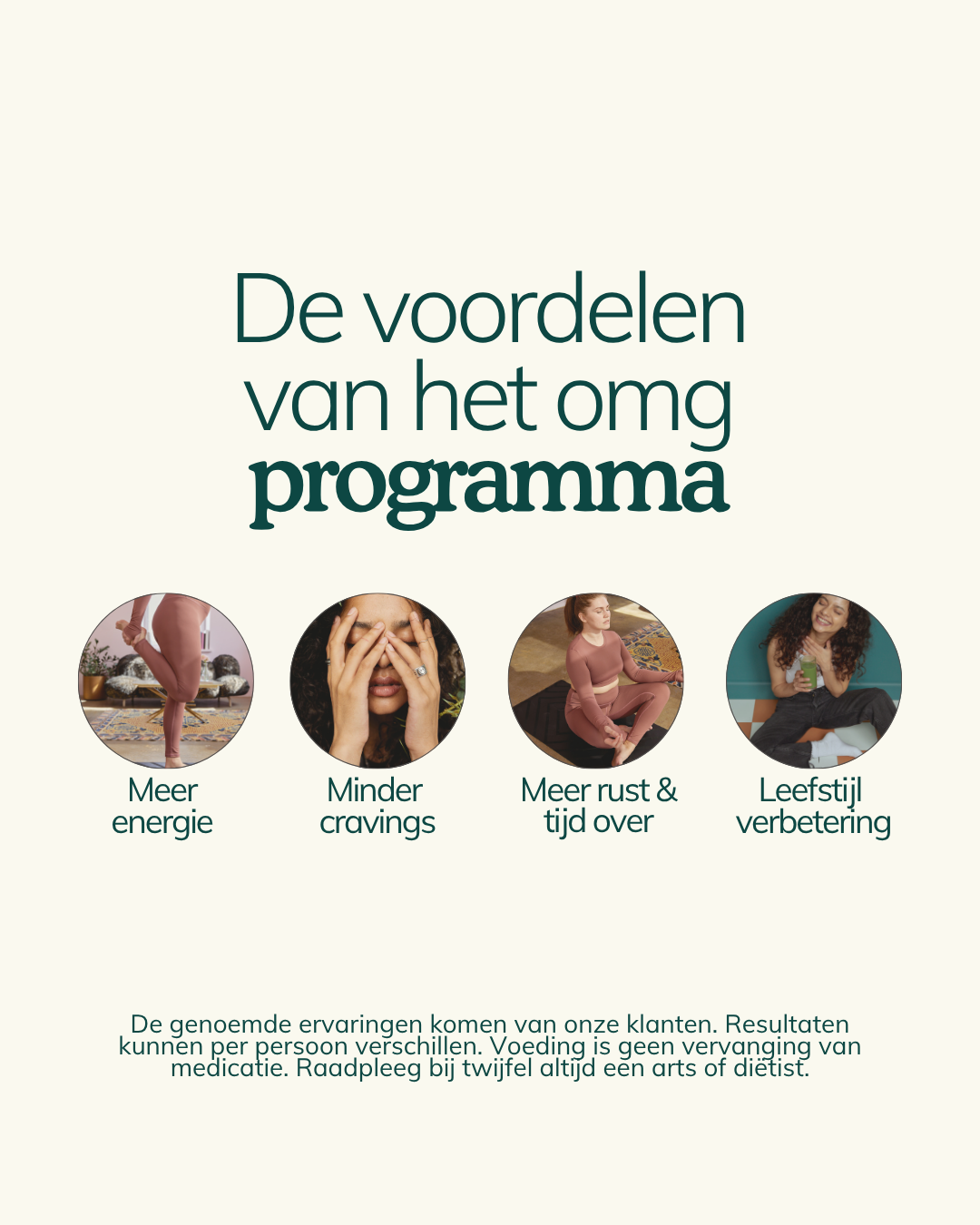 Leefstijl maaltijdplan