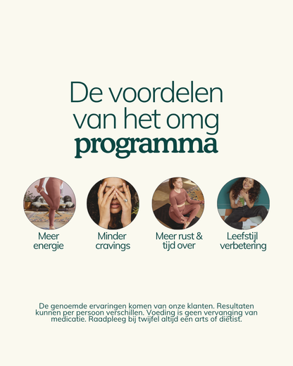 Leefstijl maaltijdplan