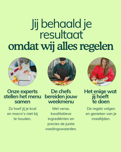 Fitte feestdagen challenge